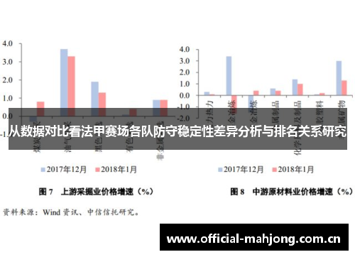 从数据对比看法甲赛场各队防守稳定性差异分析与排名关系研究